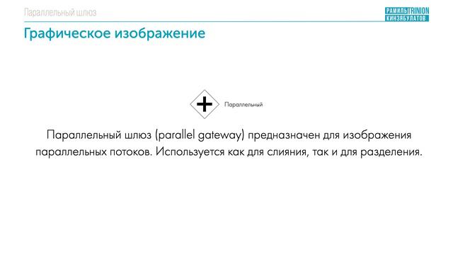 Параллельный шлюз BPMN