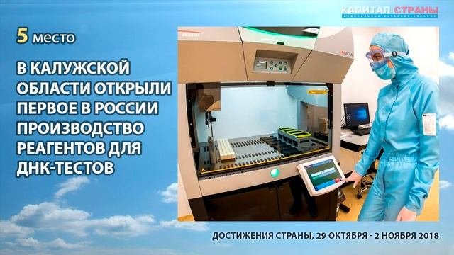 ТОП-10 достижений России за неделю - рейтинг Узнай страна! 29 октября - 2 ноября 2018