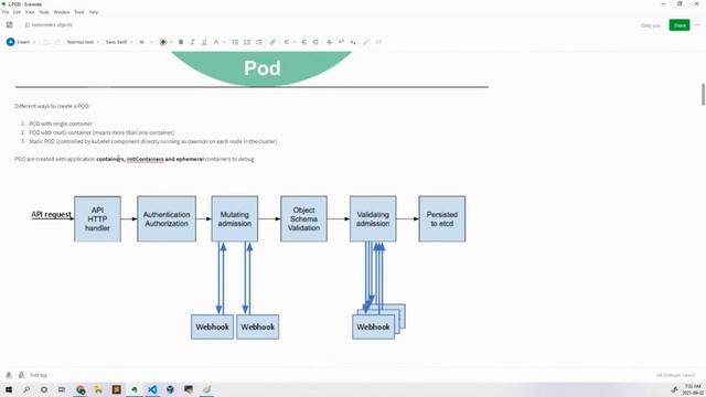Kubernetes Workload (PODs) - Part 2