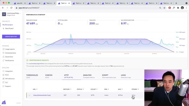 Cloudways - Speed Test & Which Server Should You Choose? (Comparison & Setup)