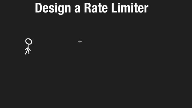 1 - Design a Rate Limiter (RU)