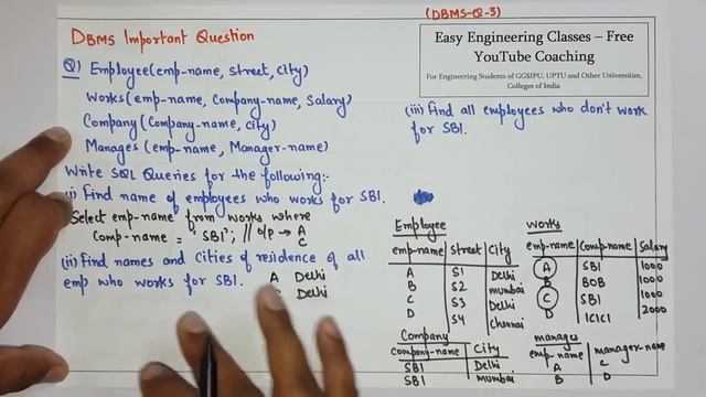 L94: Solved Question(1) on SQL Queries - Employee, Works, Company, Manages Relation Queries