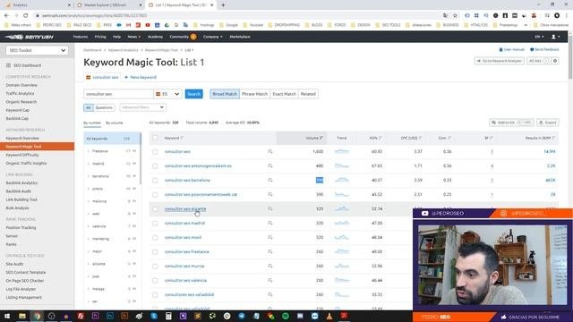 Hacer SEO En Idiomas, Posicionar Una Web Multilingüe - Curso SEO #10