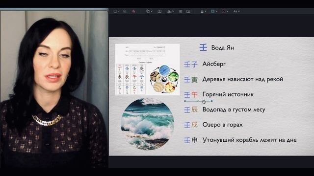 ? Вода Ян  Типы личности в астрологии Ба Цзы