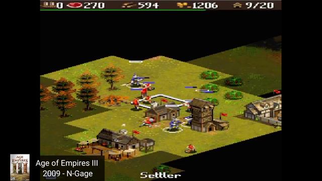 Evolution of Age of Empires Games 1997-2023