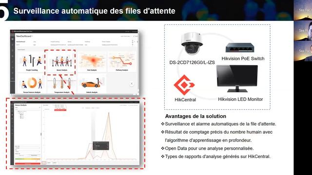 Hikvision Benelux - Webinaire Intelligence Economique