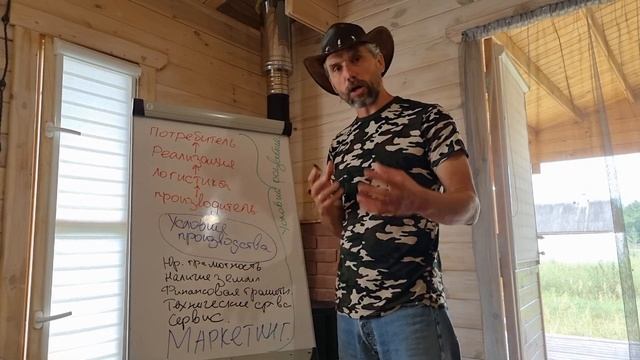 Секрет успеха - делаю РЫНОК цивилизованным культурным и понятным.
