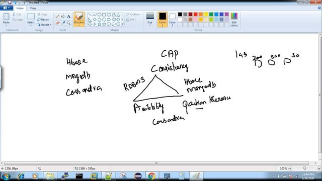 NoSql: CAP Theorem- Part 1 {தமிழ்}