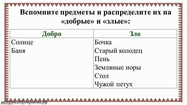 68 урок 3 четверть 5 класс. Мир глазами ребёнка в рассказе А.П. Платонова «Никита»