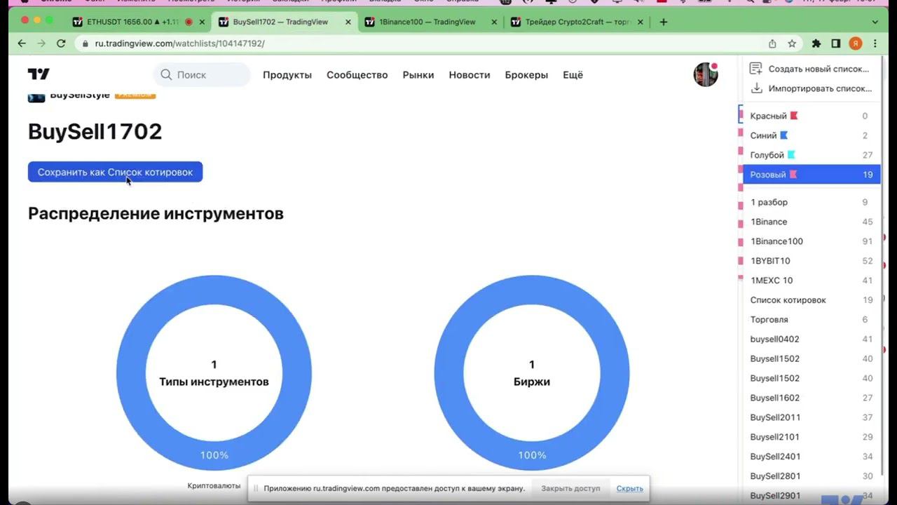 Экстренный разбор Биткоин. Когда ждать 30000. Точки входа