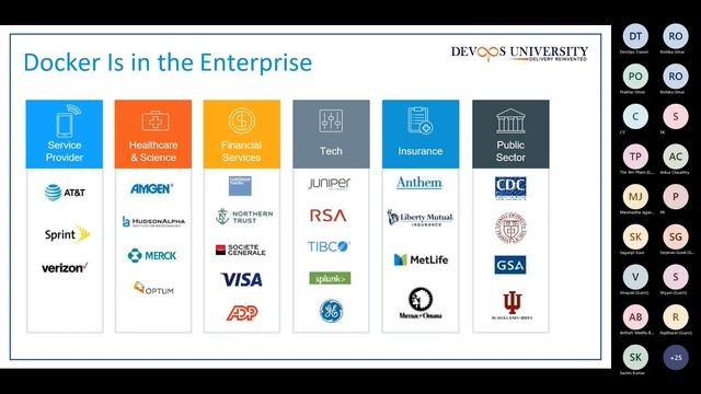 Webinar on Containerization of Microservices