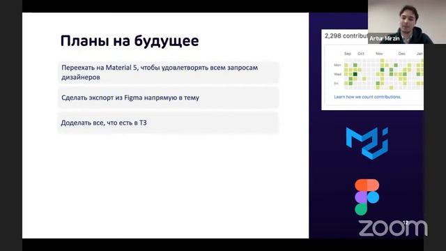Продуктовый дизайн  Как разработать быстро, дешево и не облажаться с качеством