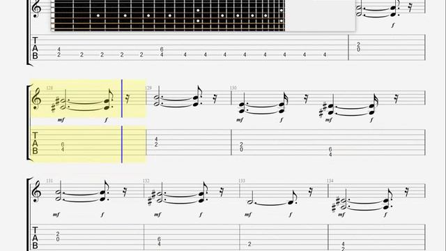 Blind Guardian   Banish From Sanctuary GUITAR 2 TABLATURE