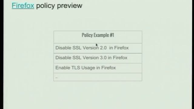Security for the Cloud with SCAP [Jan Lieskovsky, Martin Preisler]