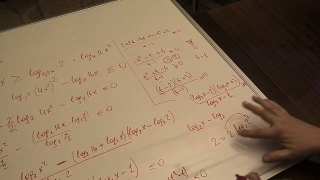 ЕГЕ ЛОГАРИФМИЧЕСКОЕ НЕРАВЕНСТВО РАЦИОНАЛИЗАЦИЯ