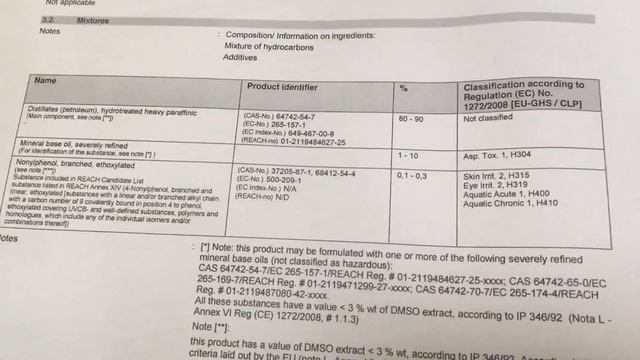 Eni масло для 4х тактных моторных лодок