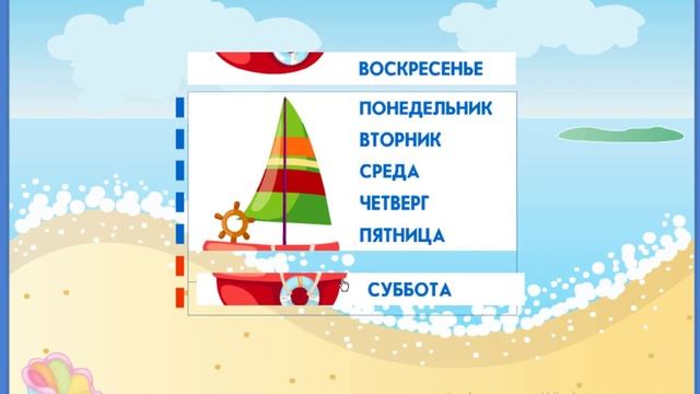 мы проверим твои знания дней недели , учим дни недели вместе