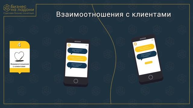 Бизнес-модель А.Остервальдера и И.Пиньер