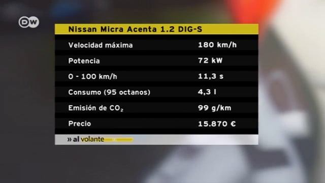 En la práctica: Nissan Micra | Al volante