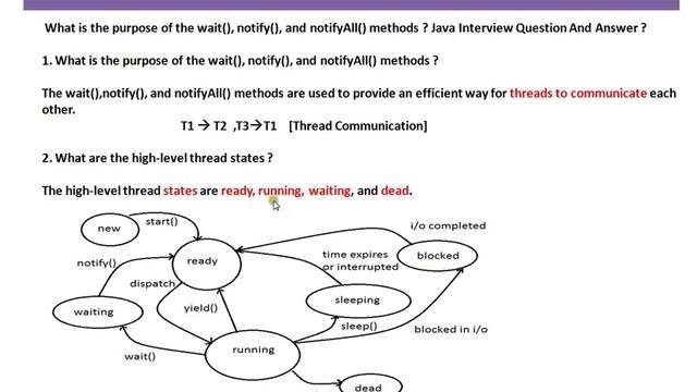 Purpose of the wait notify and notifyAll methods in Java