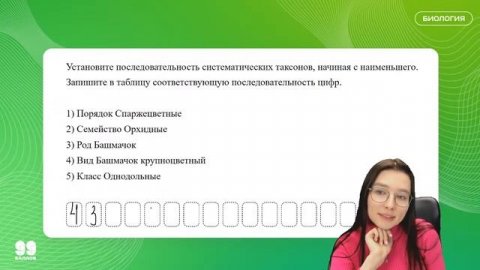 ПОЛУЧИТЬ 2 БАЛЛА? ЛЕГКО! | БИОЛОГИЯ | ОГЭ 2023 | 99 БАЛЛОВ