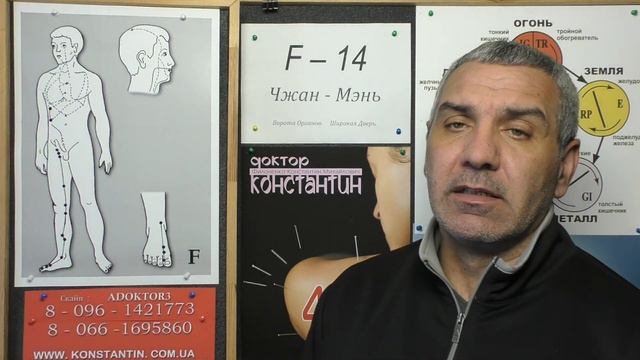 Страх