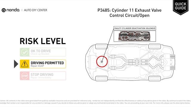 What is P3485 Engine Code [Quick Guide]