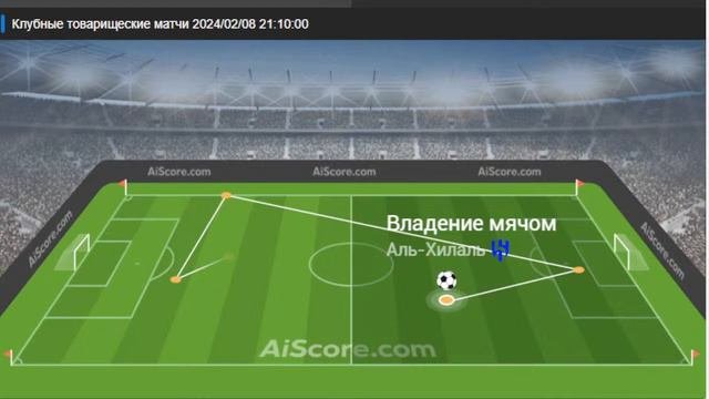 Аль-Хиляль - Аль-Наср прямая трансляция матча
