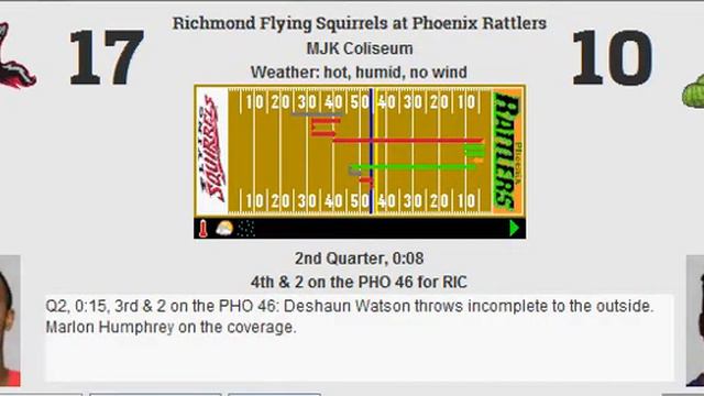 Week 11: Richmond Flying Squirrels (6-4) @ Phoenix Rattlers (6-4)