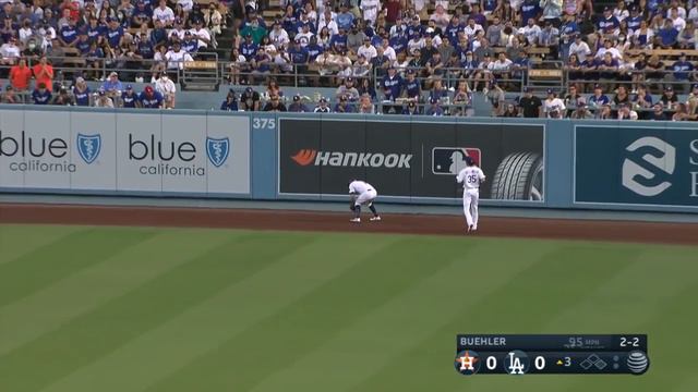 Astros vs. Dodgers Game Highlights (8/3/21) | MLB Highlights