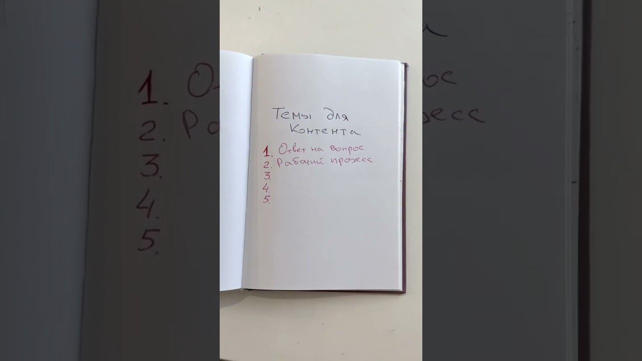Темы для контента