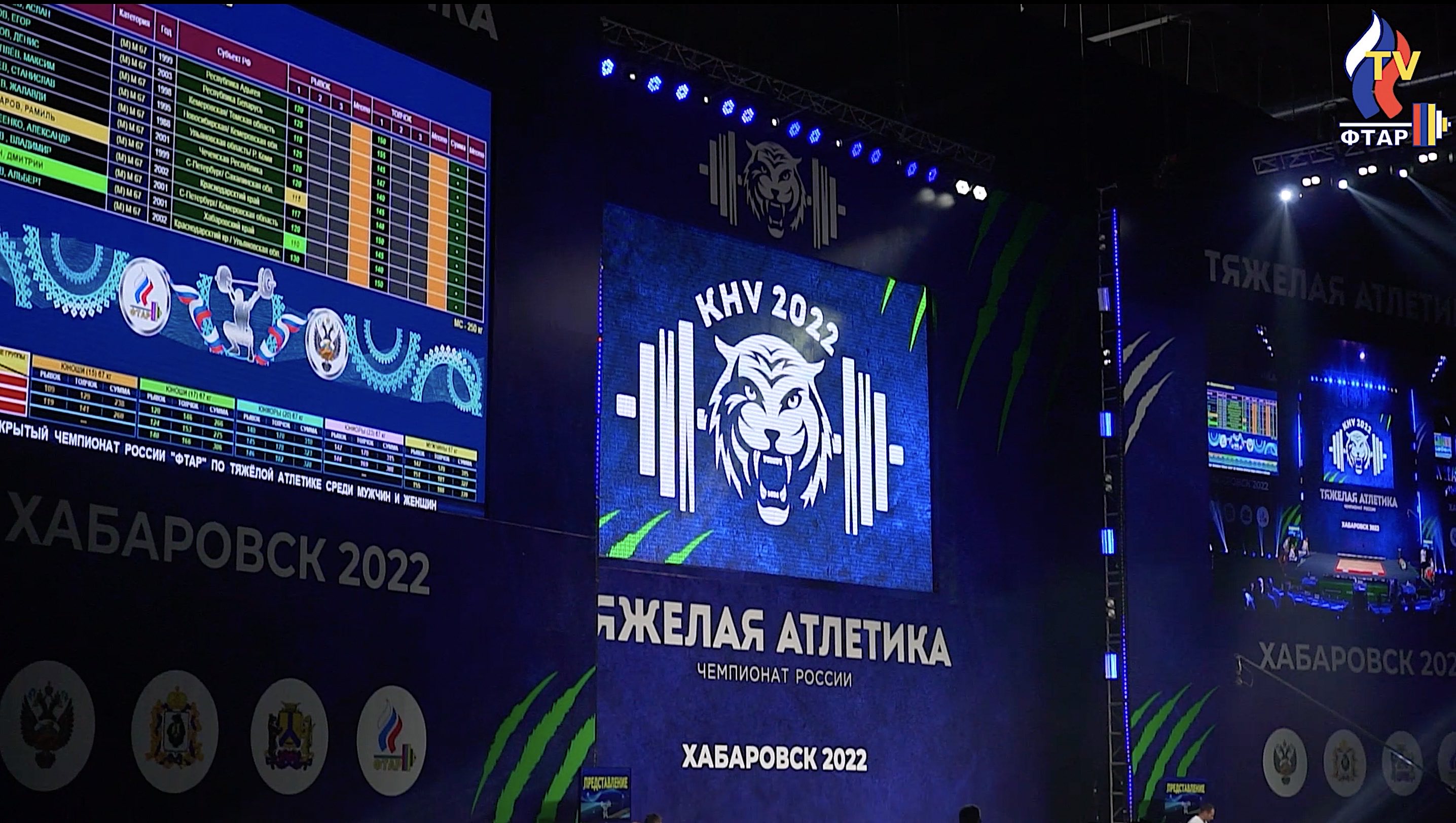 ХАБАРОВСК - ЧЕМПИОНАТ РОССИИ ПО ТЯЖЕЛОЙ АТЛЕТИКЕ