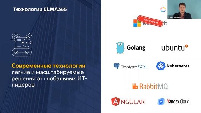 Как вписать проверку клиентов по 115-ФЗ в бизнес-процессы компании | Вебинар ELMA365+Контур.Призма