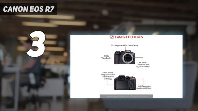 Top 5 Best Canon Camera 2024