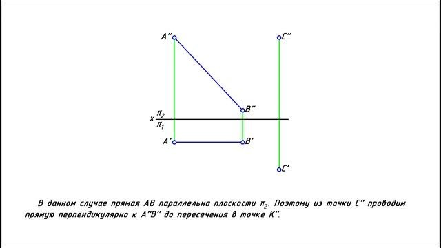 Перпендикуляр к прямой