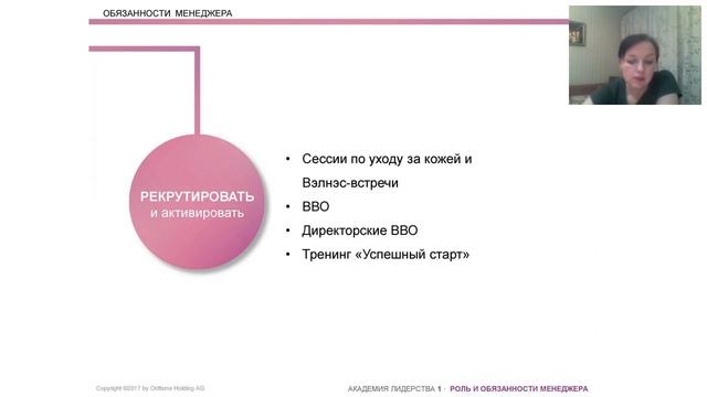 Академия лидерства 1 часть 1 РОЛЬИ ОБЯЗАННОСТИ МЕНЕДЖЕРА