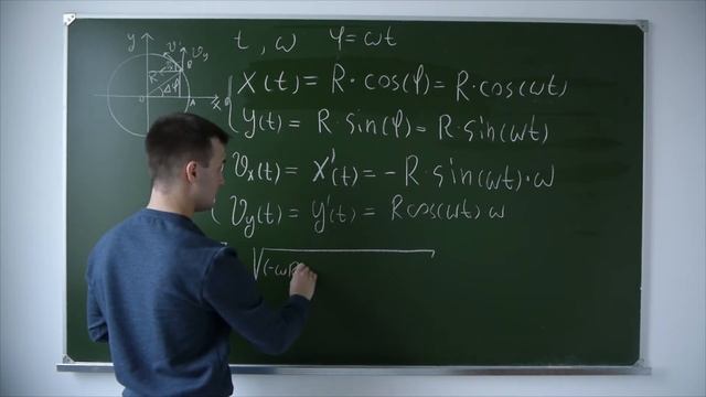 ЕГЭ 2024 | Физика: Равномерное движение по окружности