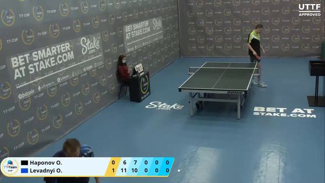 4 ноября 2020. Голубой зал. TT Cup