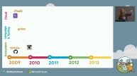 GopherConAU 2019 - Carmen Andoh - 10 Years of GO