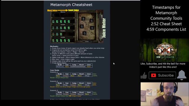 [3.9] Cheat Sheets & Metamorph community tools