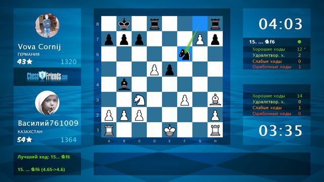 Chess Game Analysis: Василий761009 - Vova Cornij : 1-0 (By ChessFriends.com)