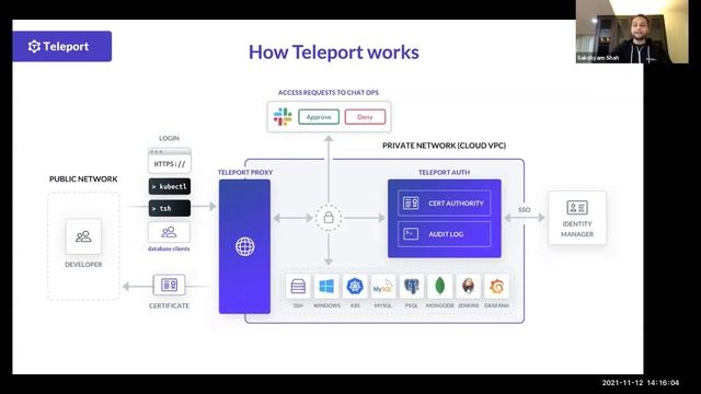 Using Teleport to Secure SSH and Kubernetes Access 2