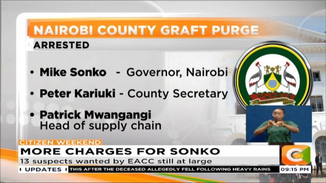 More charges for Sonko