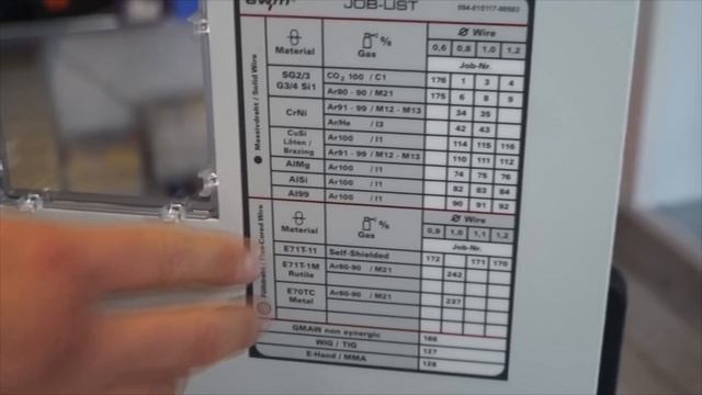 Welches MIG MAG Schweißgerät? Trafo vs Inverter Puls - Schweißgeräte Vergleich. ewm Mira vs Picomig