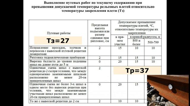 3 часть Особенности текущего содержания БП