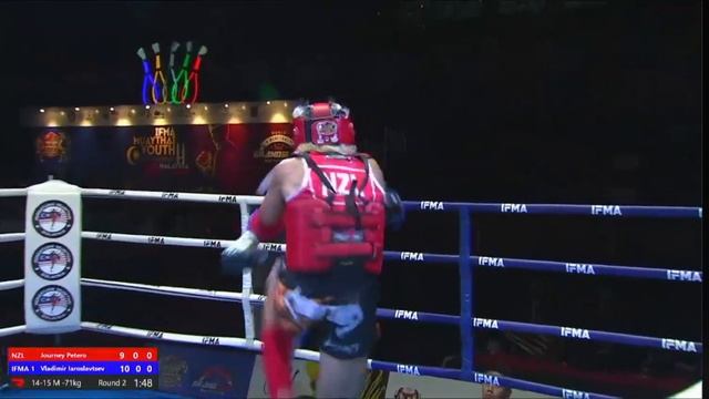 Малайзия первенство мира 12 20 августа 2022 г. muay thai