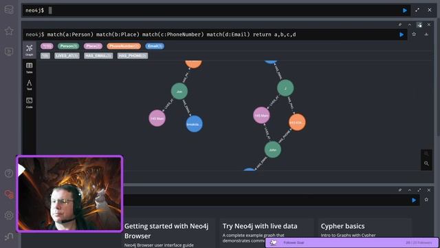 Graph Guy, Episode 13: Using Graph for Identity Resolution/Management