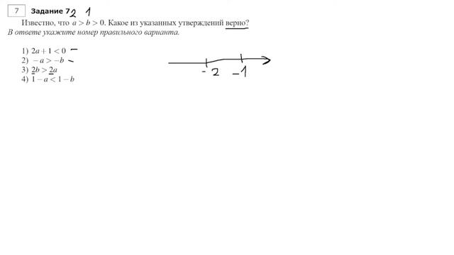 РЕШЕНИЕ 7-го задания ОГЭ по математике 2022 года  Полное объяснение