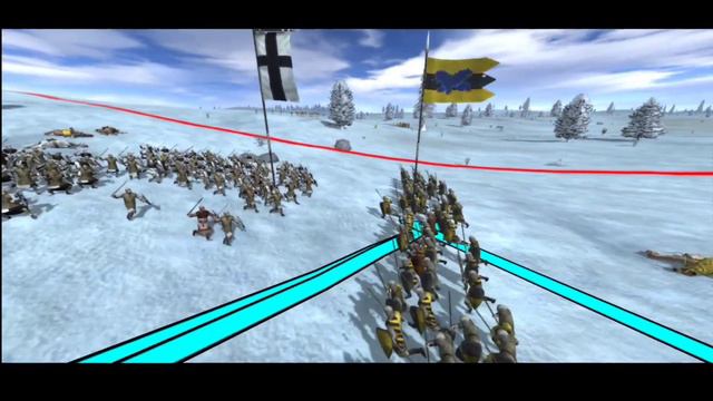 Desperate Attempt by Novgorod - Medieval 2 Total War Teutonic Mobile