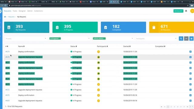 Deploying Enterprise Software with CircleCi, GitHub, and AWS
